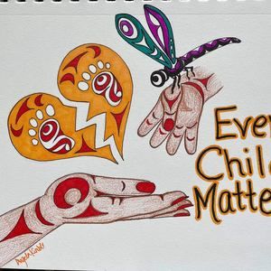 Meet your Posher, Char